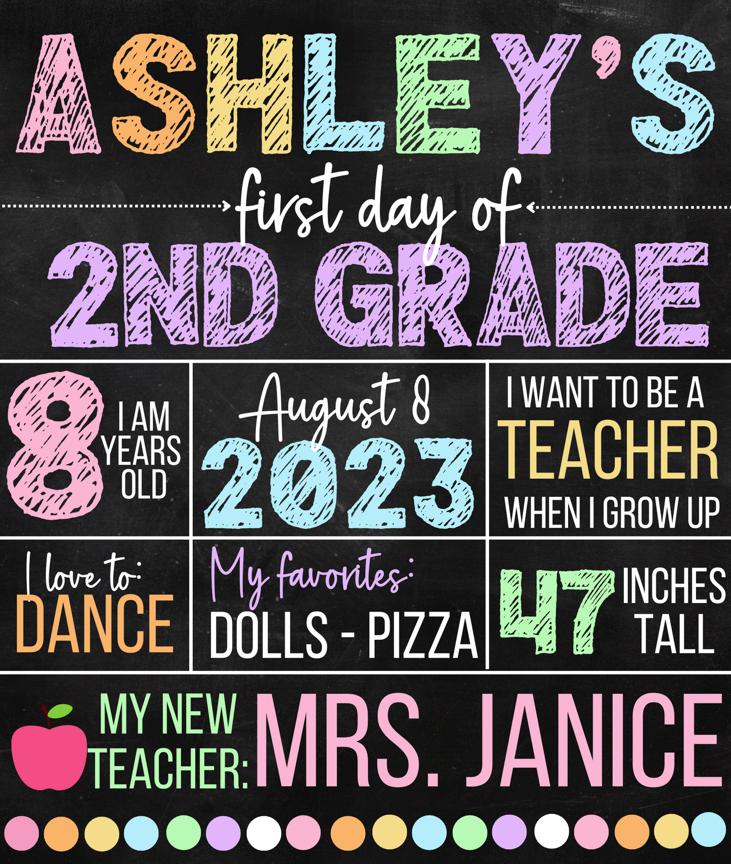 Custom "First Day Of..." Chalkboard Poster Boards